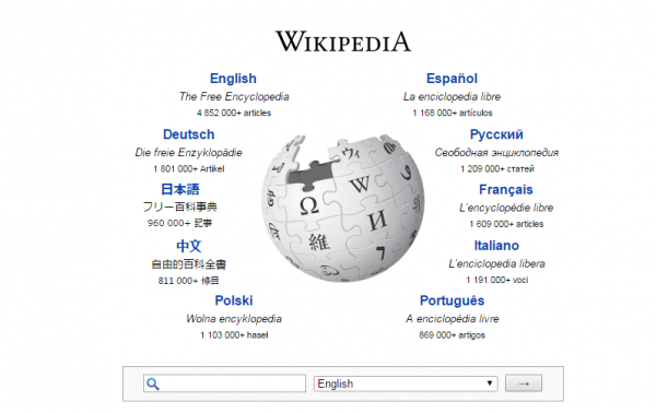 How To Use Wikipedia In Our SEO Campaign